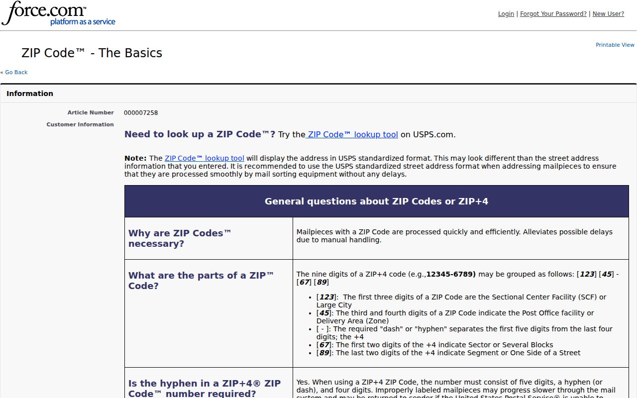 USPS explanation of ZIP Code boundaries used for Dolton address research